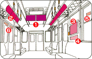 地下鉄車内広告